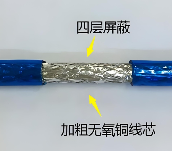 廣州電纜給大伙梳理一下電線電纜的型號規格及實際功效.jpg